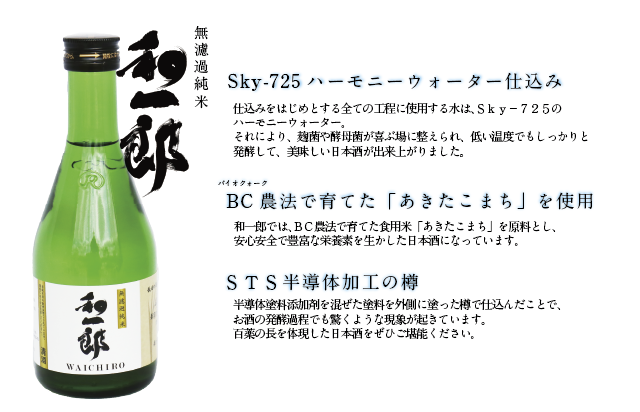 和一郎